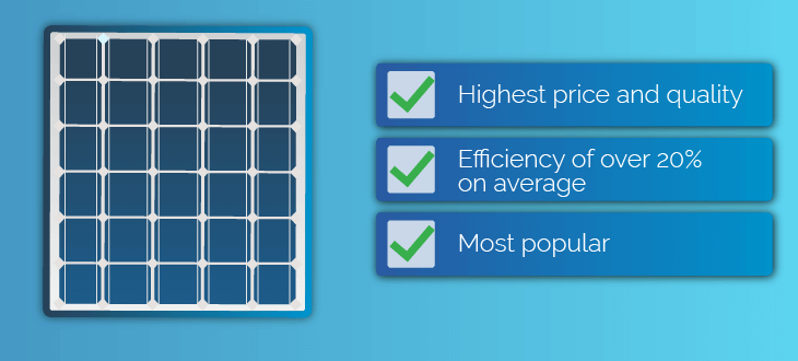 Monocrystalline solar panels