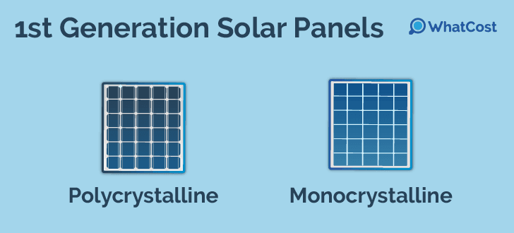 1st generation solar panels 