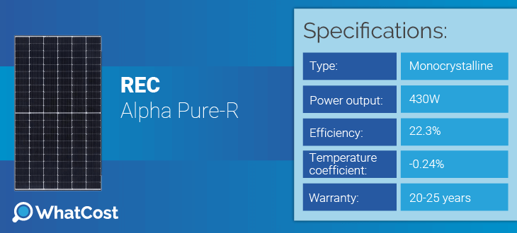 REC Alpha Pure-R