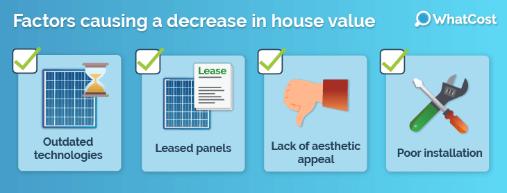 can solar panels decrease home value