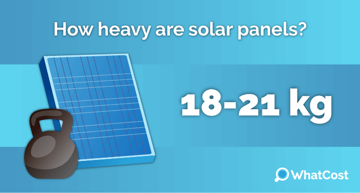 solar panel weight