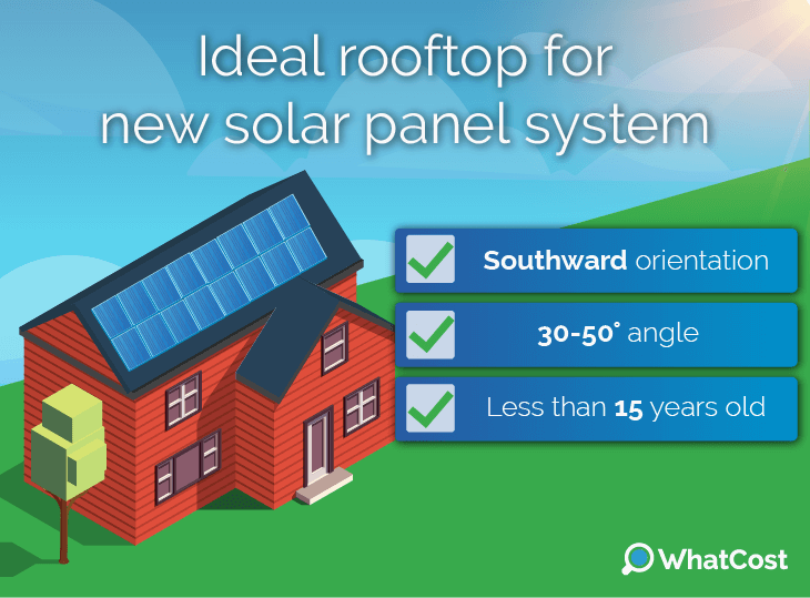 ideal rooftop for a new solar panel system