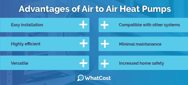 Air to air heat pump advantages