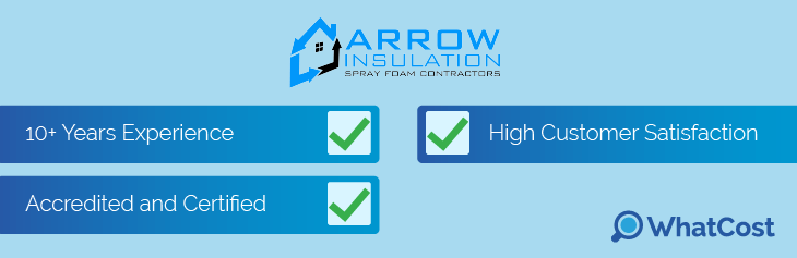 arrow-insulation-pros