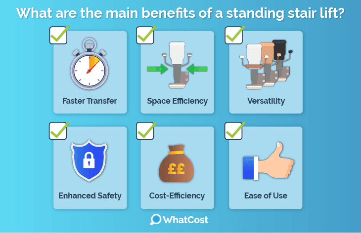 Benefits of a standing stairlift