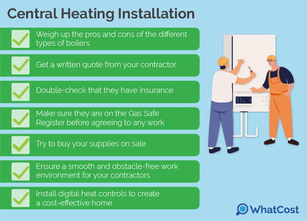 Central Heating installation process in detail