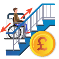 Second hand stairlift cost