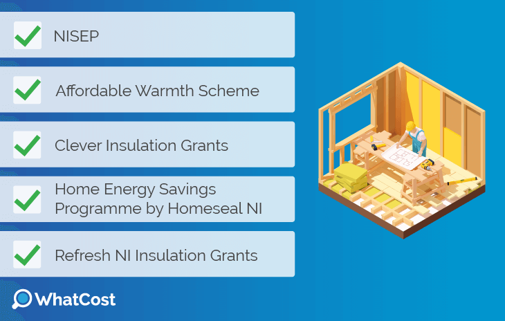 Insulation grants in Northern Ireland