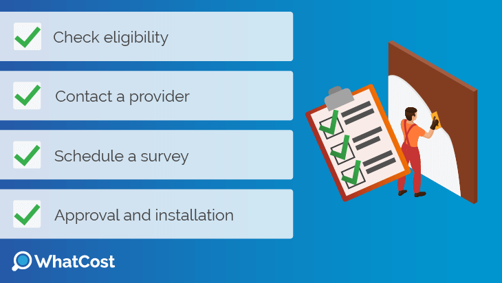 How to apply for insulation grants in NI