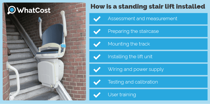 How standing stairlifts are installed