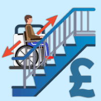 How to finance a stairlift