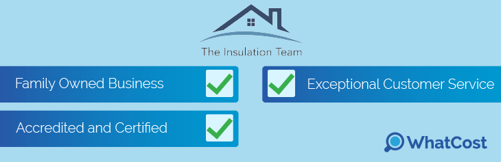 insulation-team-pros