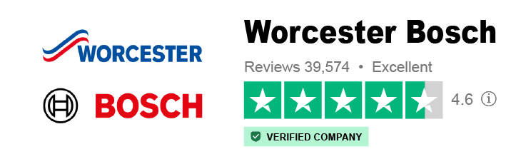 Ratings Worcester Bosch 