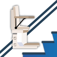 Reconditioned stairlift installation cost