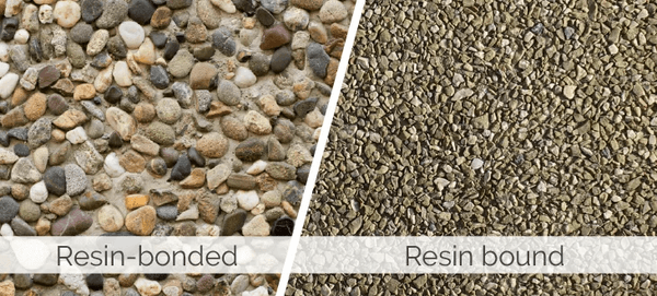 Resin-bound varieties 