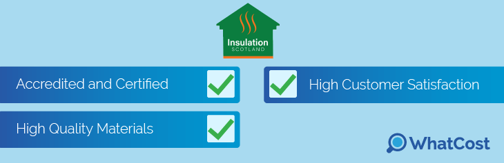 insulation-scotland-pros