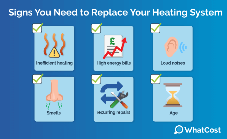 Signs you need to replace your heating system