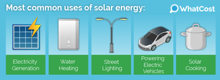 uses of solar energy 