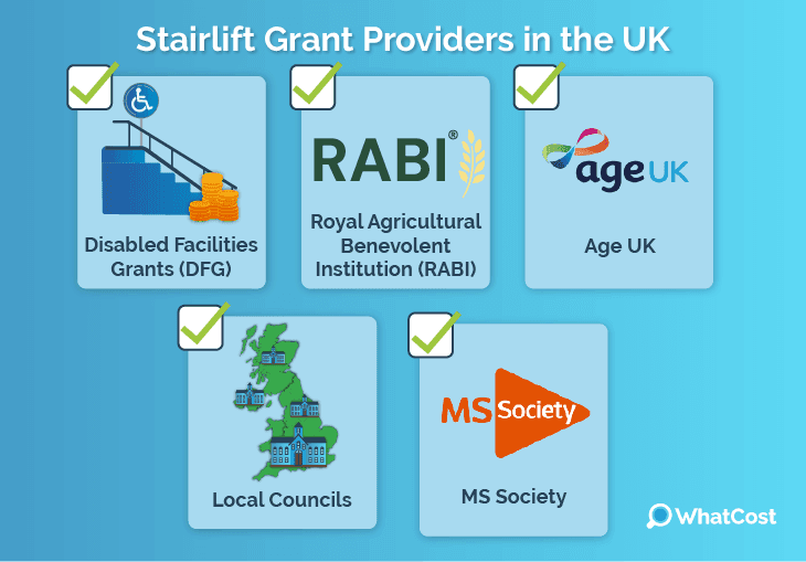 Stairlift grant providers in the UK