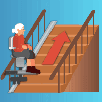 Stairlift installation on stairs