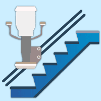 Standing stairlift