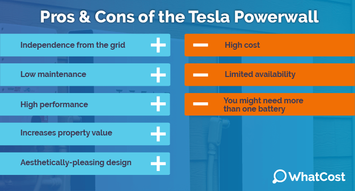 Tesla Powerwall pros and cons