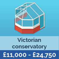 Victorian conservatory UK price range