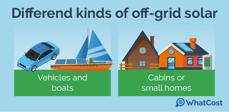 Off-grid solar battery