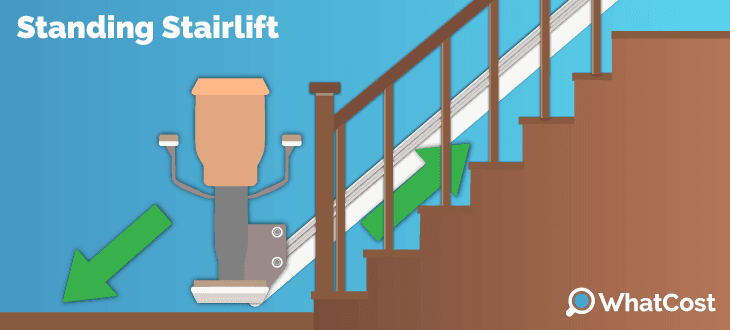 What is a standing stair lift