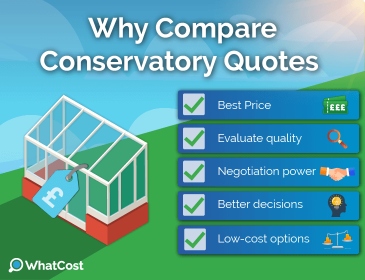 why compare conservatory quotes