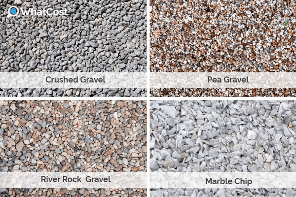 Types of Gravel Driveway