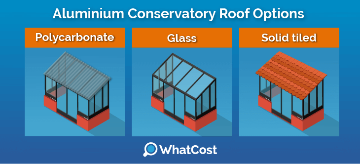 aluminium-conservatory-roofs