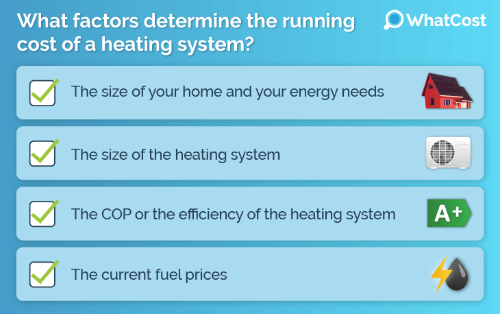 ashp-gasboiler-running-costs