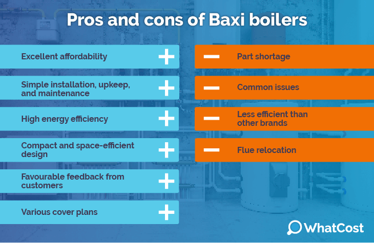 baxi boiler pros and cons