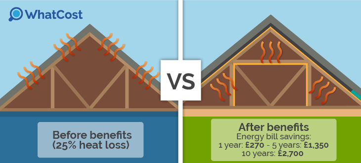 before-after-insulation