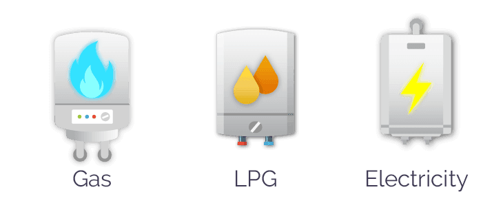 boiler fuel types