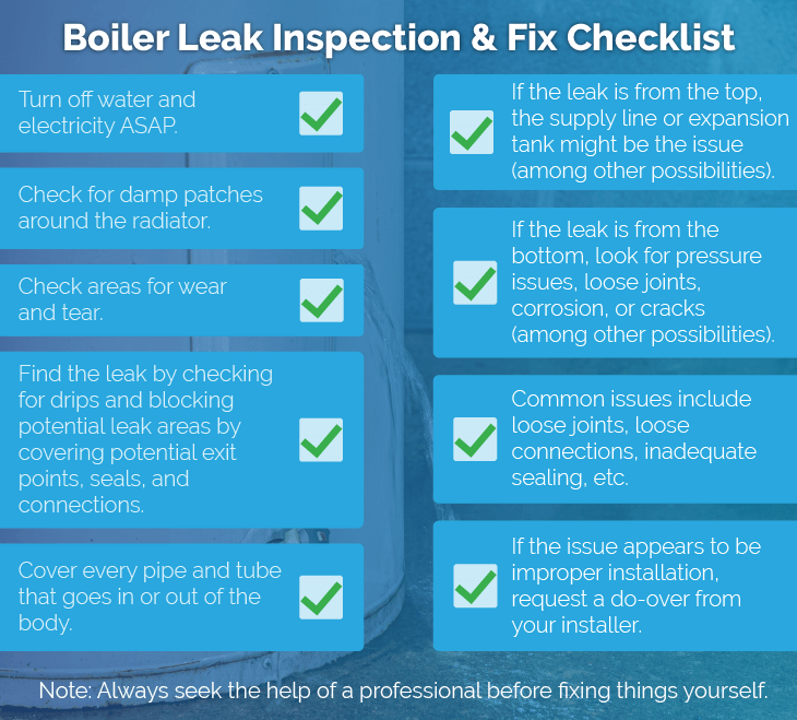 boiler-leak-checklist