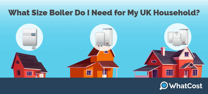 What Size Boiler Do I Need?