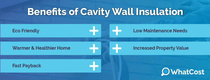 cavity-wall-benefits