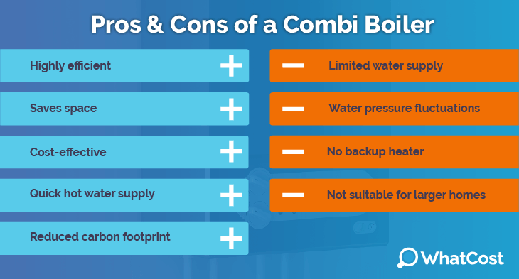 combi-pros-cons