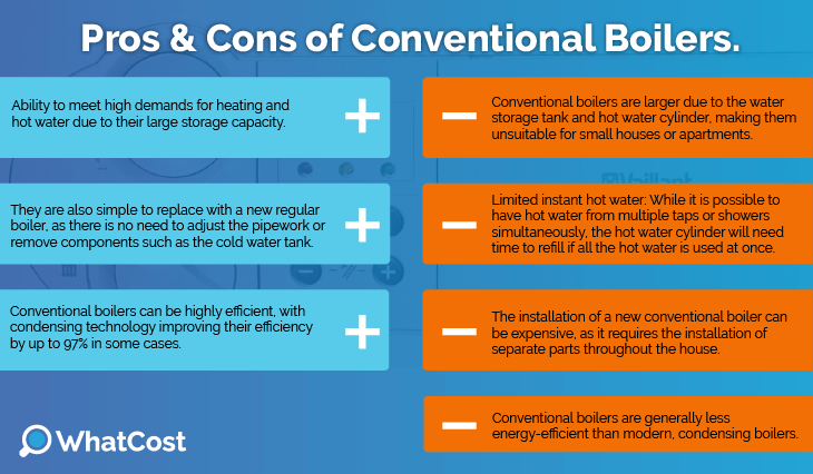 conventional-pros-cons