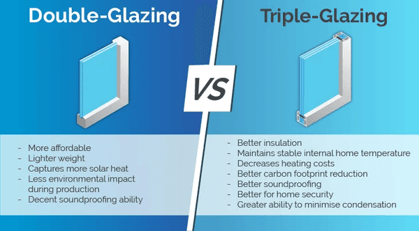 double-glazing vs triple-glazing