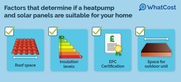 factors that determine if a heatpump and solar panels are suitable for your home