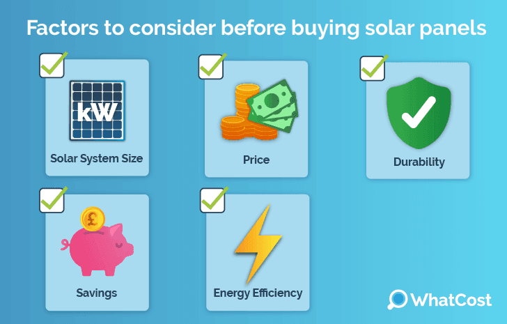 Factors to consider before buying solar panels