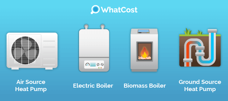 gas-boiler-replacements