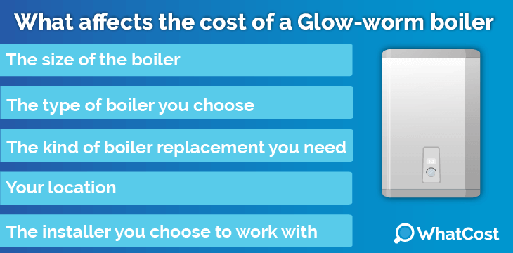 glowworm-cost-factors