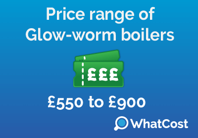 glowworm-price-range