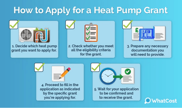 how to apply for a heat pump grant