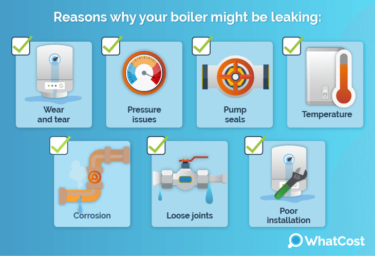 leaking-boiler-reasons