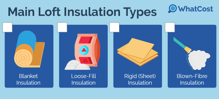 loft-insulation-checklist